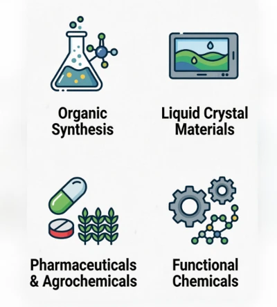 4-Bromobiphenyl application 4-Bromobiphenyl application